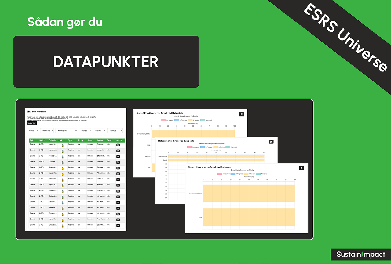 Datapunkter