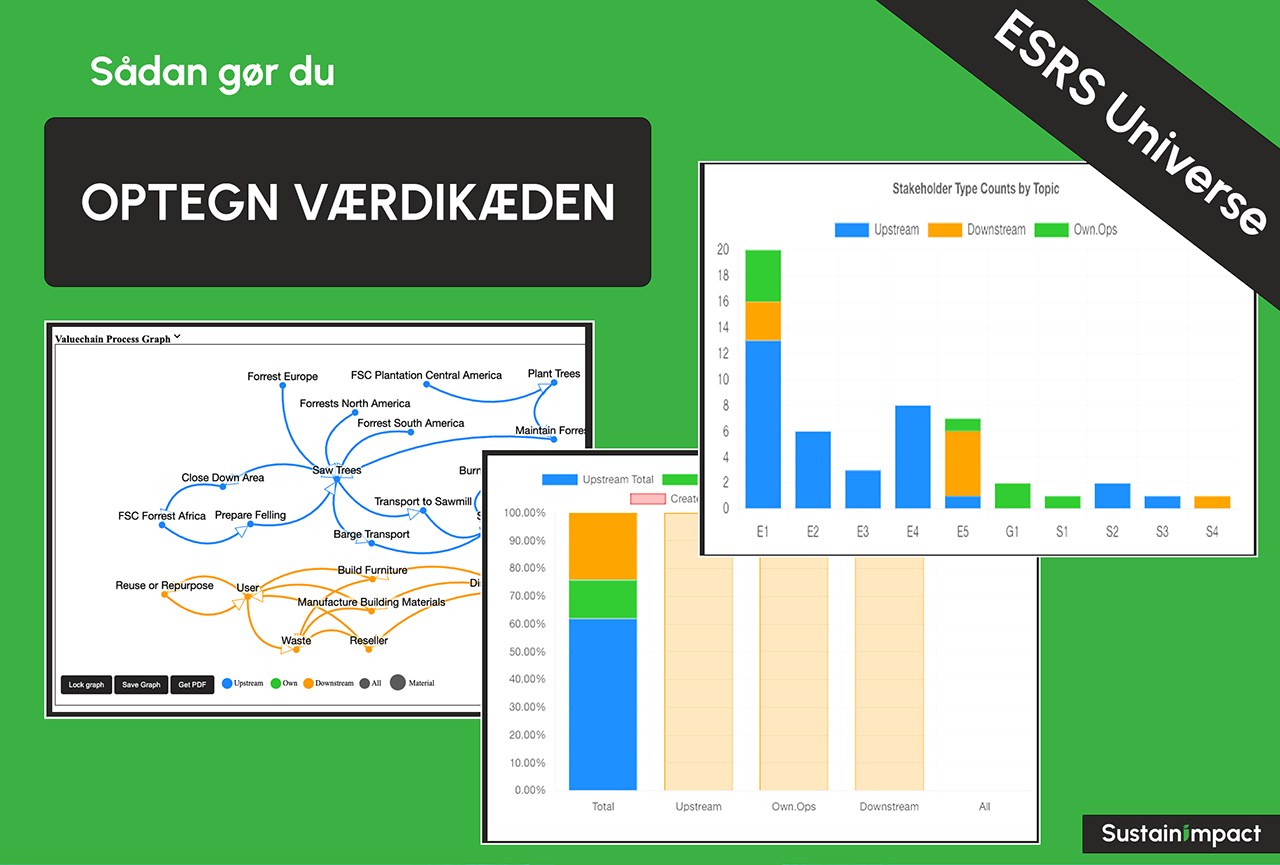 demo-front-page-valuechain-draw