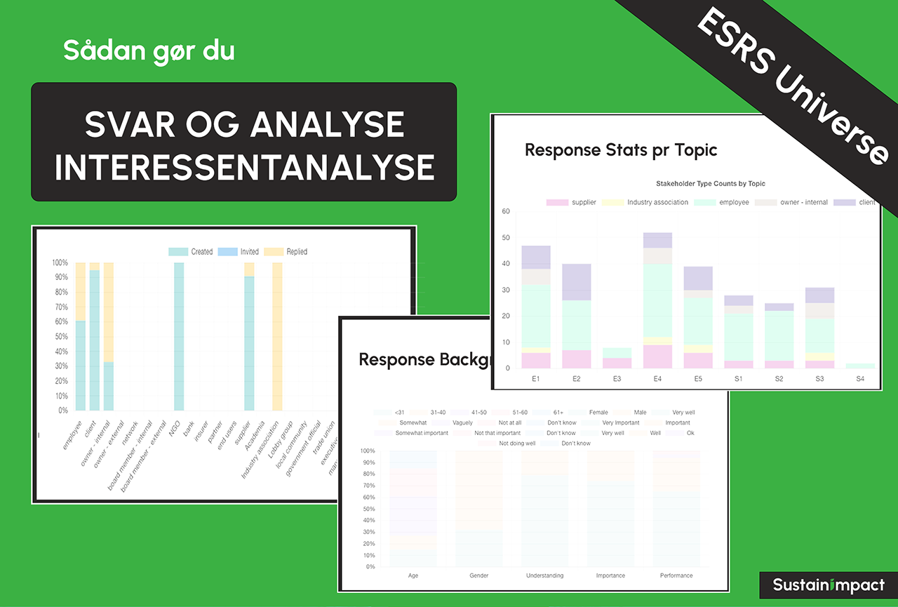 Sådan angives og analyseres svar